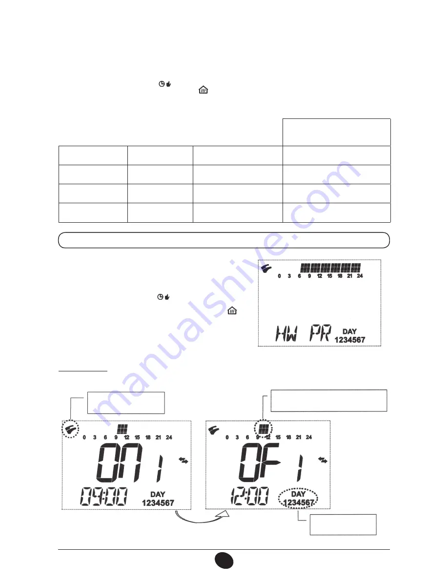 Baxi nuvola3 comfort Instruction Manual For Users And Fitters Download Page 42