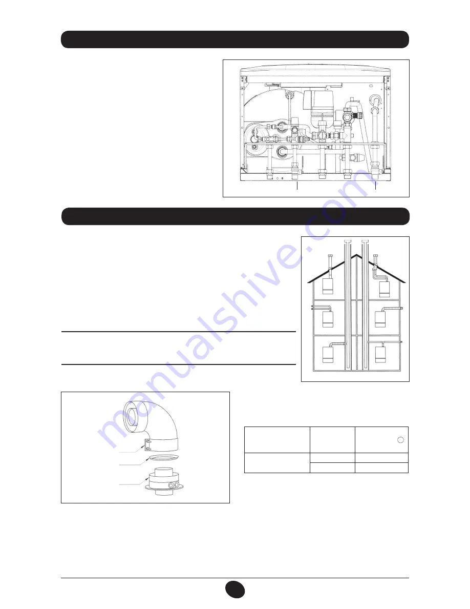 Baxi nuvola3 comfort Instruction Manual For Users And Fitters Download Page 50