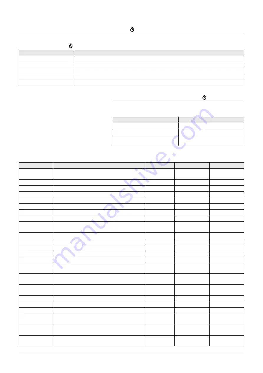 Baxi PBS-i WH2 Series User Manual Download Page 27