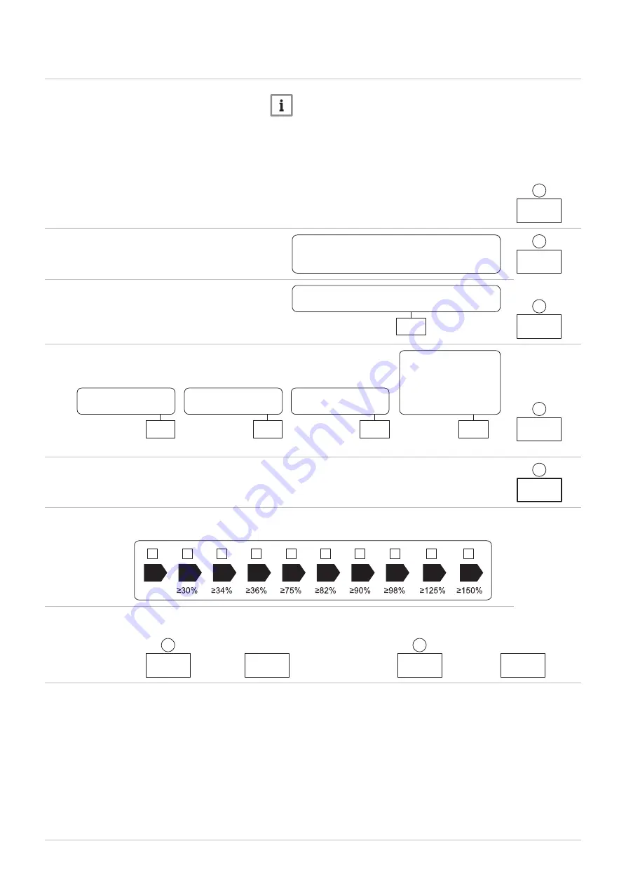 Baxi PBS-i WH2 Series Скачать руководство пользователя страница 42