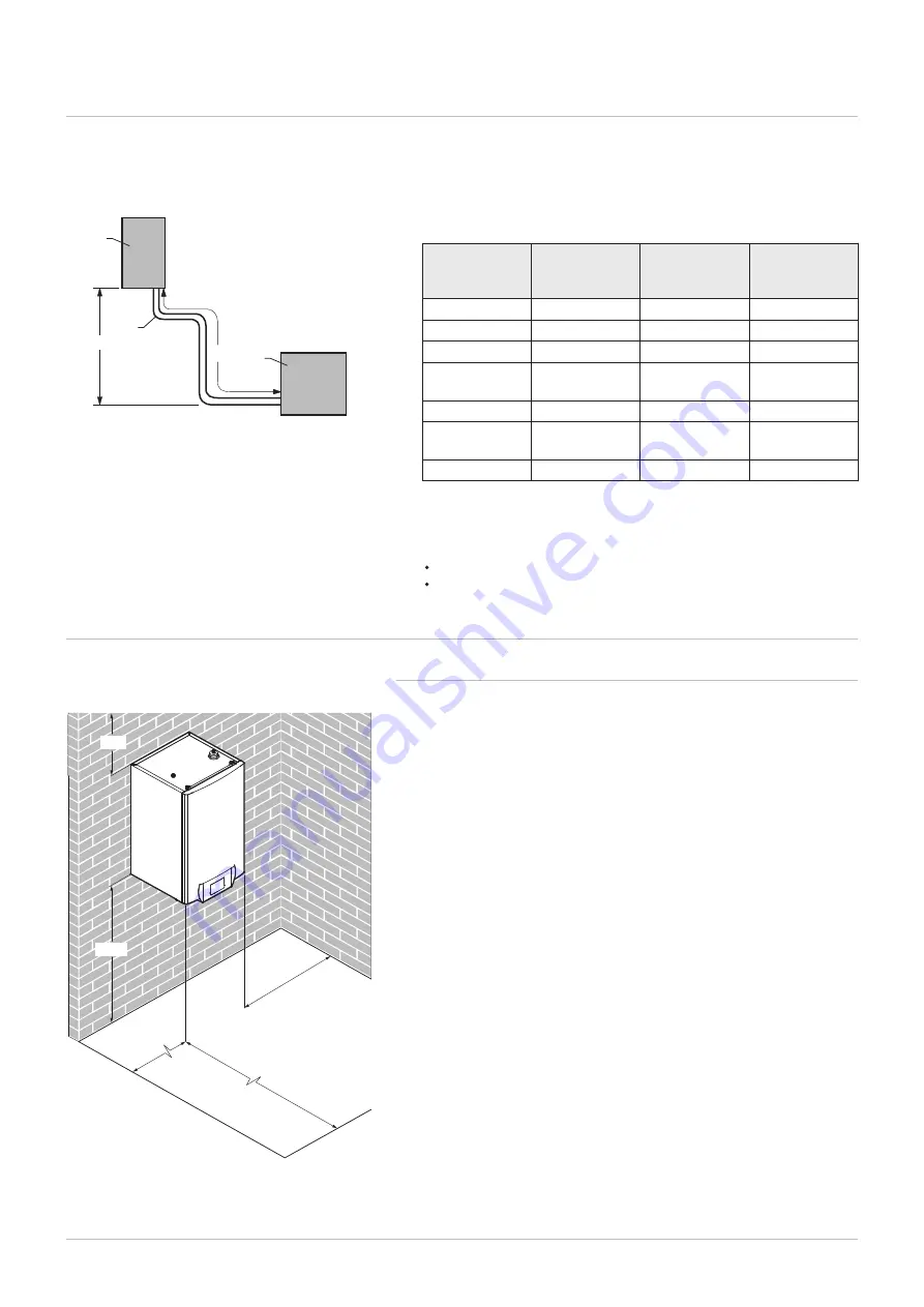 Baxi PBS-i WH2 Series User Manual Download Page 83