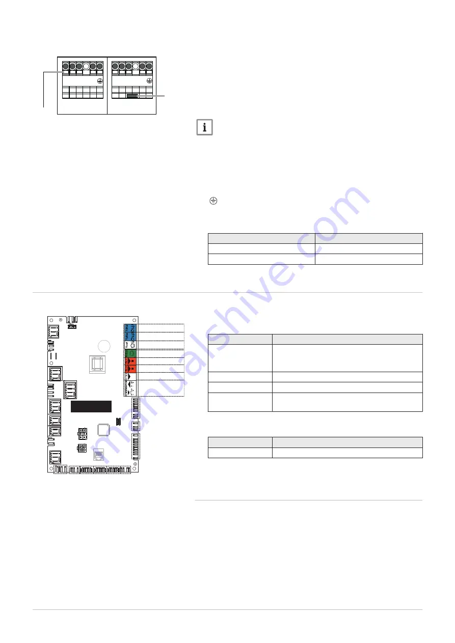 Baxi PBS-i WH2 Series Скачать руководство пользователя страница 102