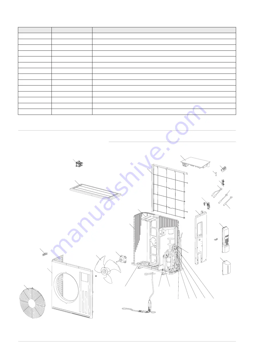 Baxi PBS-i WH2 Series Скачать руководство пользователя страница 165