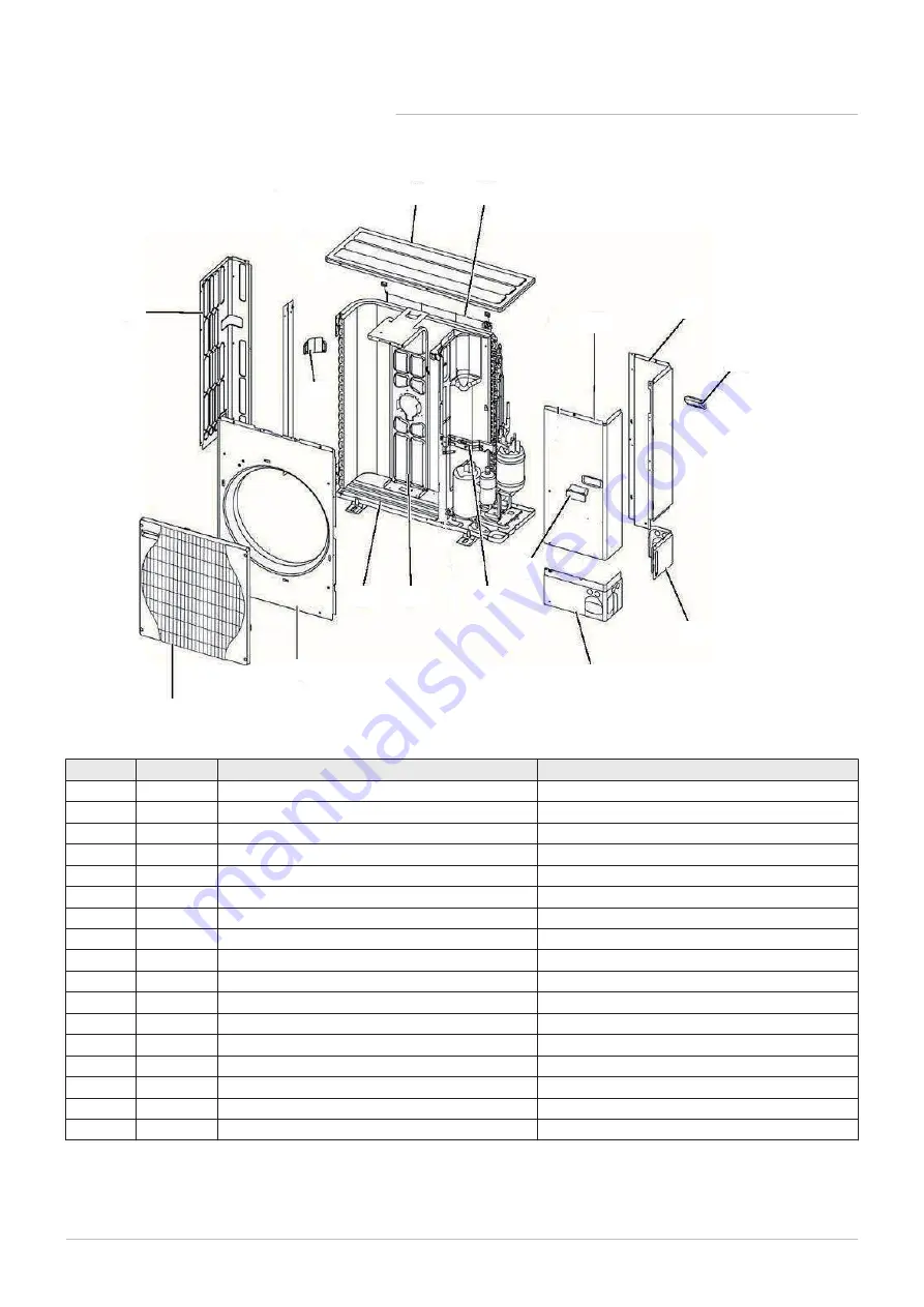 Baxi PBS-i WH2 Series Скачать руководство пользователя страница 170