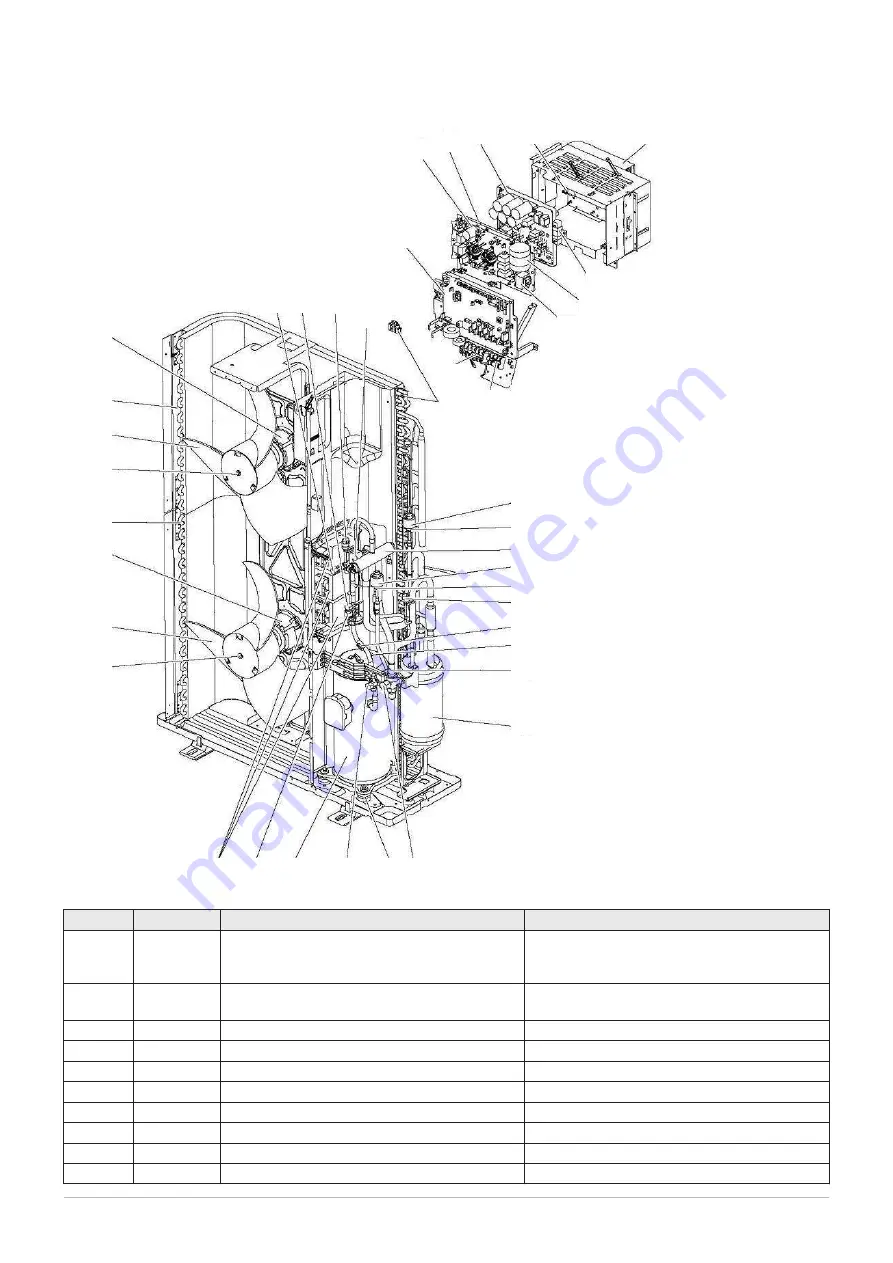 Baxi PBS-i WH2 Series Скачать руководство пользователя страница 176