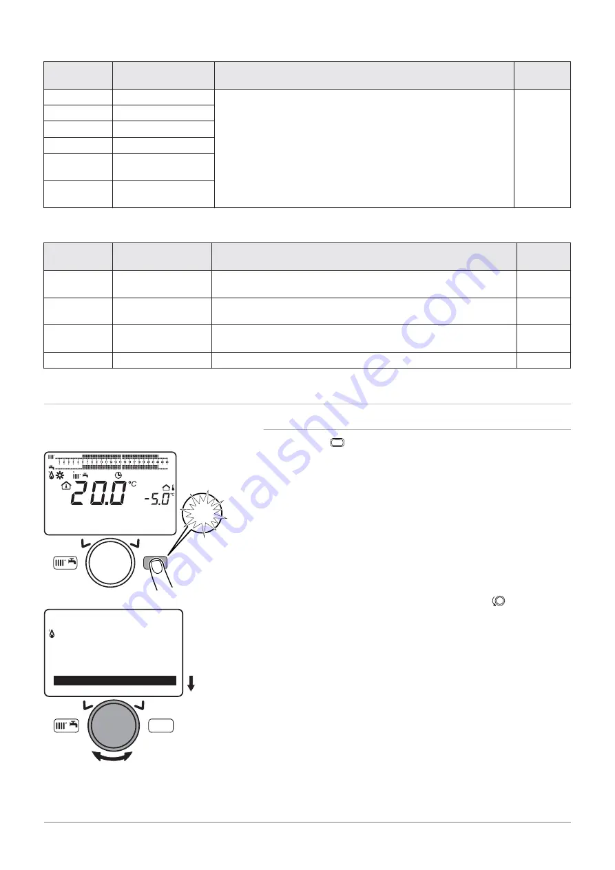 Baxi POWER HT+ 1.110 Скачать руководство пользователя страница 86