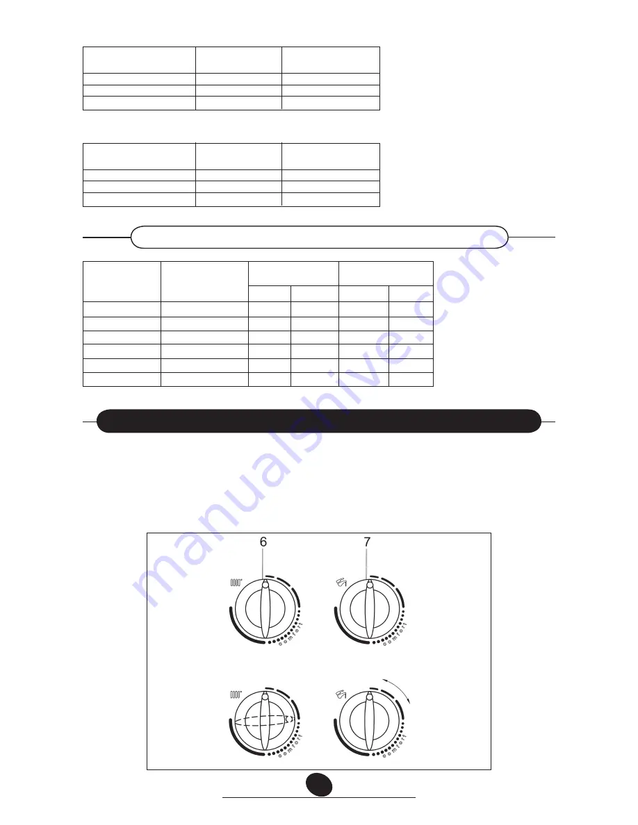 Baxi PRIME HT 1.120 Installers And Users Instructions Download Page 25