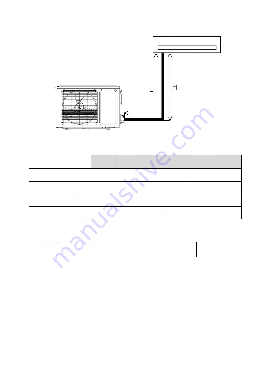 Baxi RZNC100 Installation And Support Manual Download Page 12