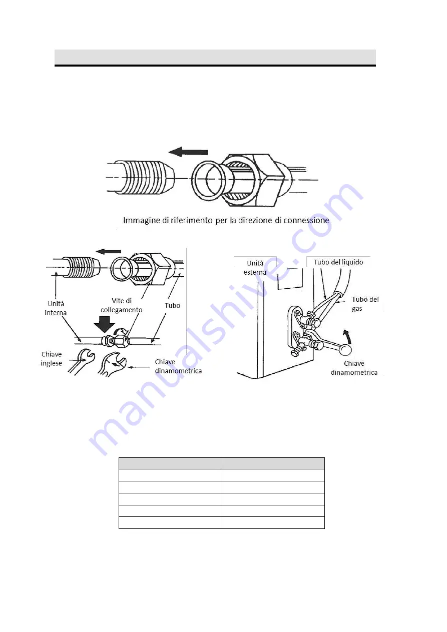 Baxi RZNC100 Installation And Support Manual Download Page 55