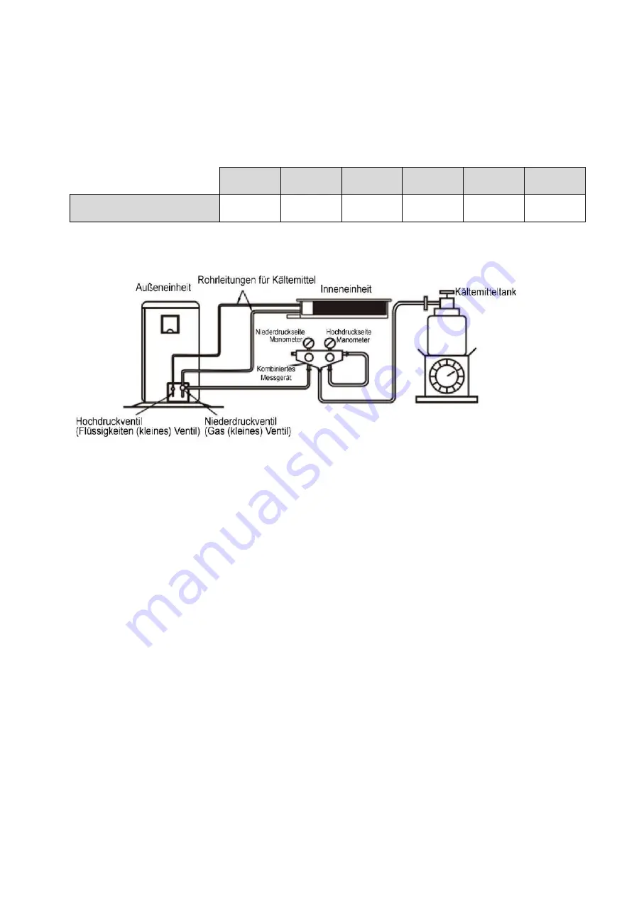 Baxi RZNC100 Installation And Support Manual Download Page 114