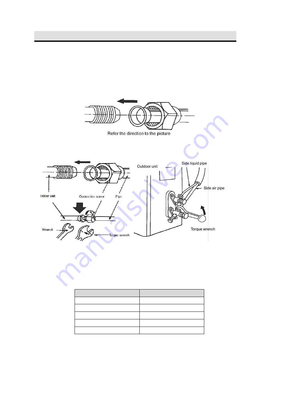 Baxi RZNC100 Installation And Support Manual Download Page 144