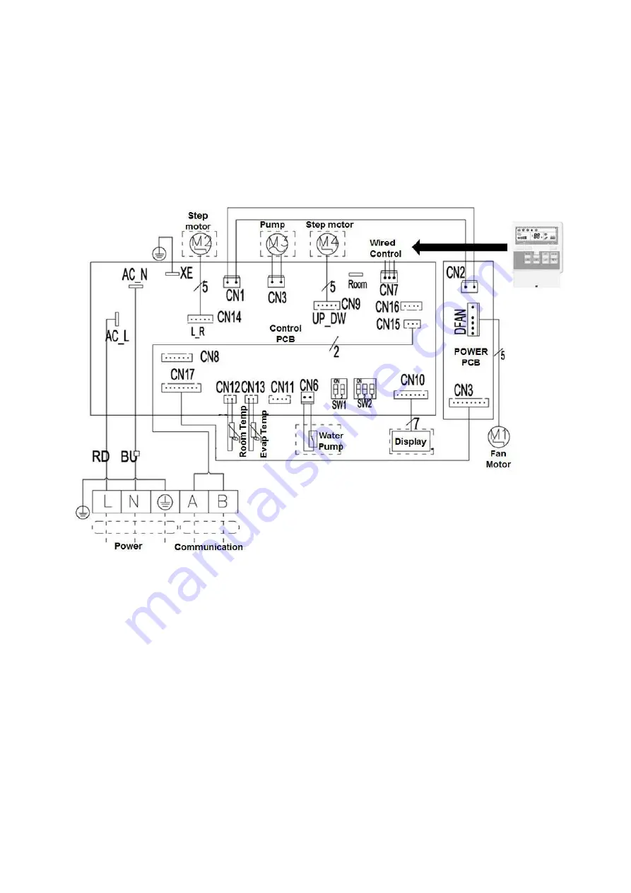 Baxi RZNC100 Installation And Support Manual Download Page 148