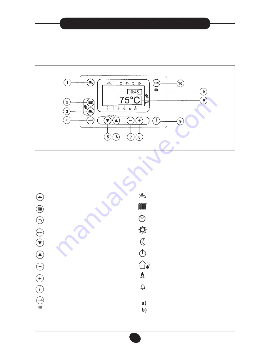 Baxi Sirius FS 90-105-130-160 Скачать руководство пользователя страница 5