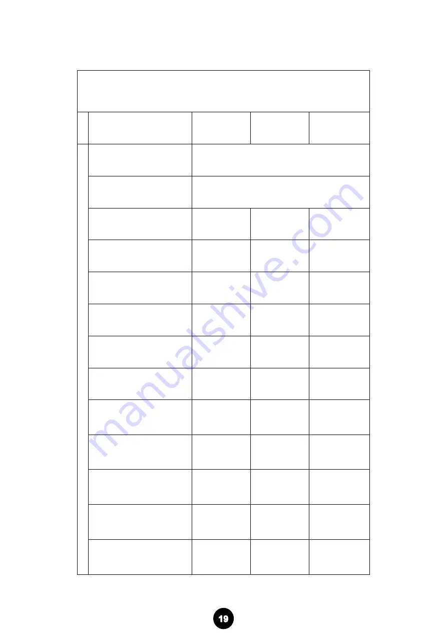 Baxi UBHP SC 1000 Instruction For Installation And Maintenance Download Page 19