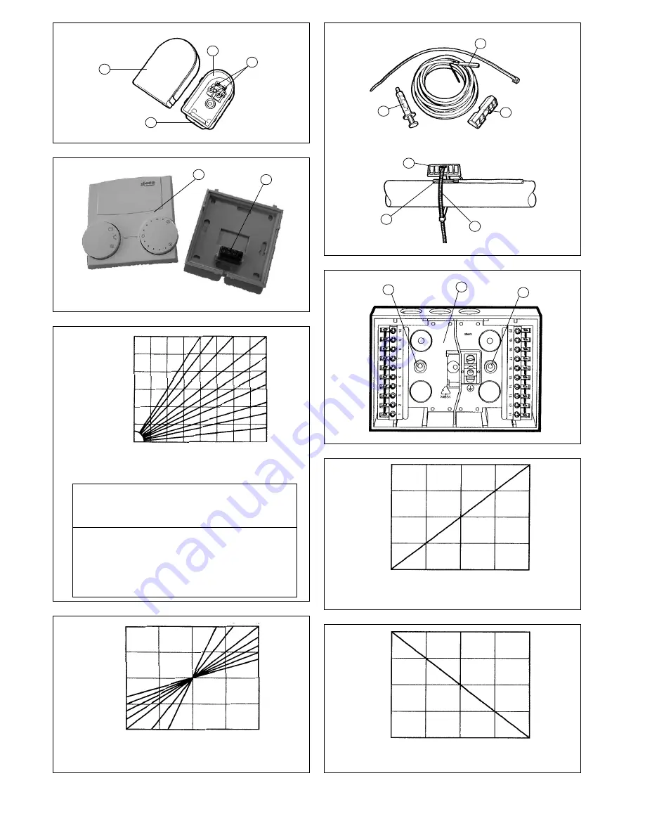 baxiroca ELFATHERM E25 Installation, Assembly And Operating Instructions For The Installer And User Download Page 2