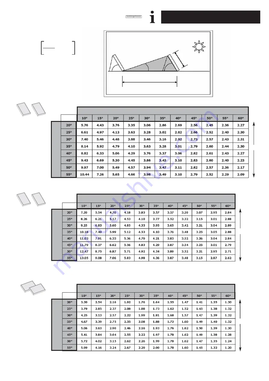 baxiroca Mediterraneo 200 Installation Manual Download Page 18