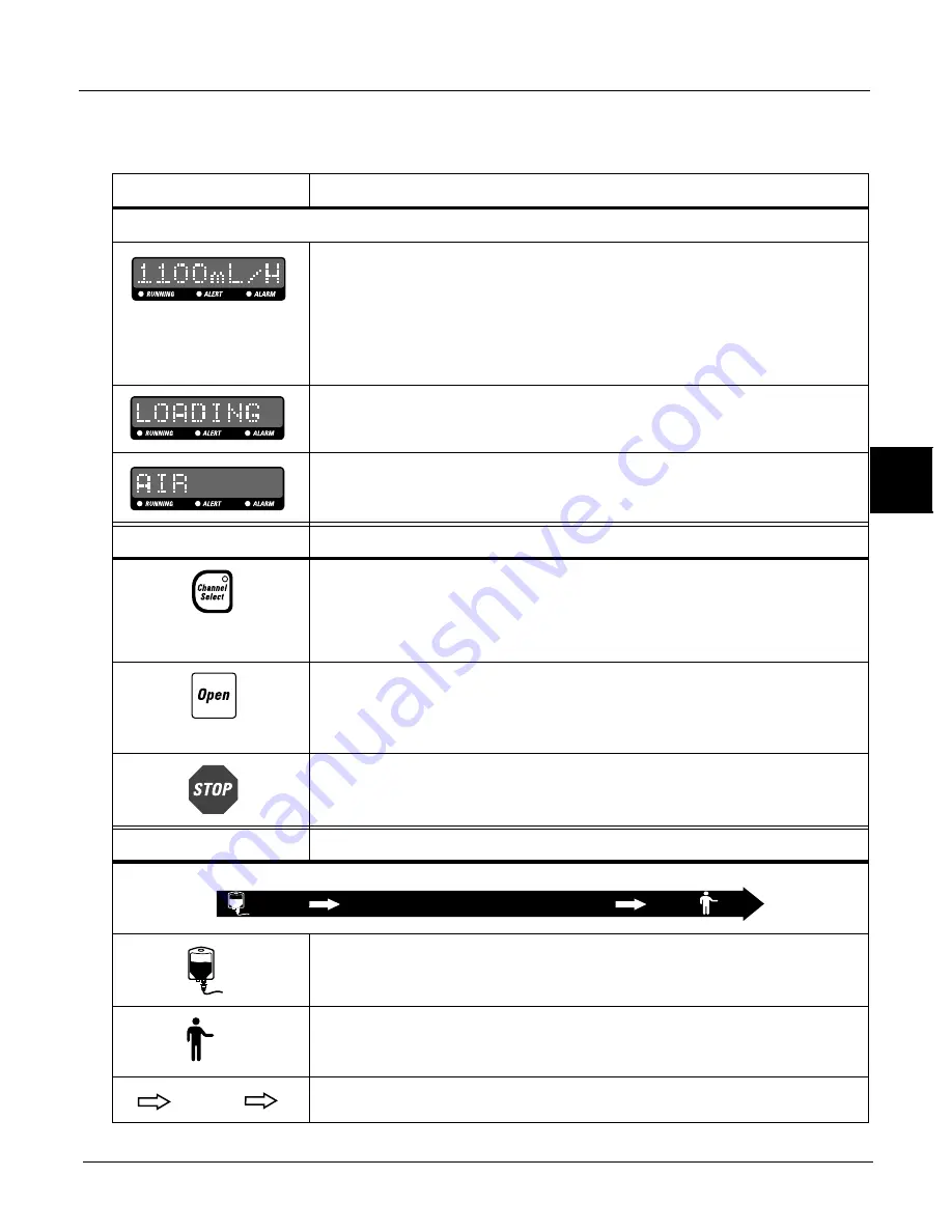 Baxter Healthcare Corporation 2M8153 Скачать руководство пользователя страница 27