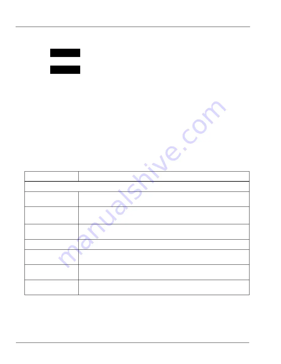 Baxter Healthcare Corporation 2M8153 Operator'S Manual Download Page 104