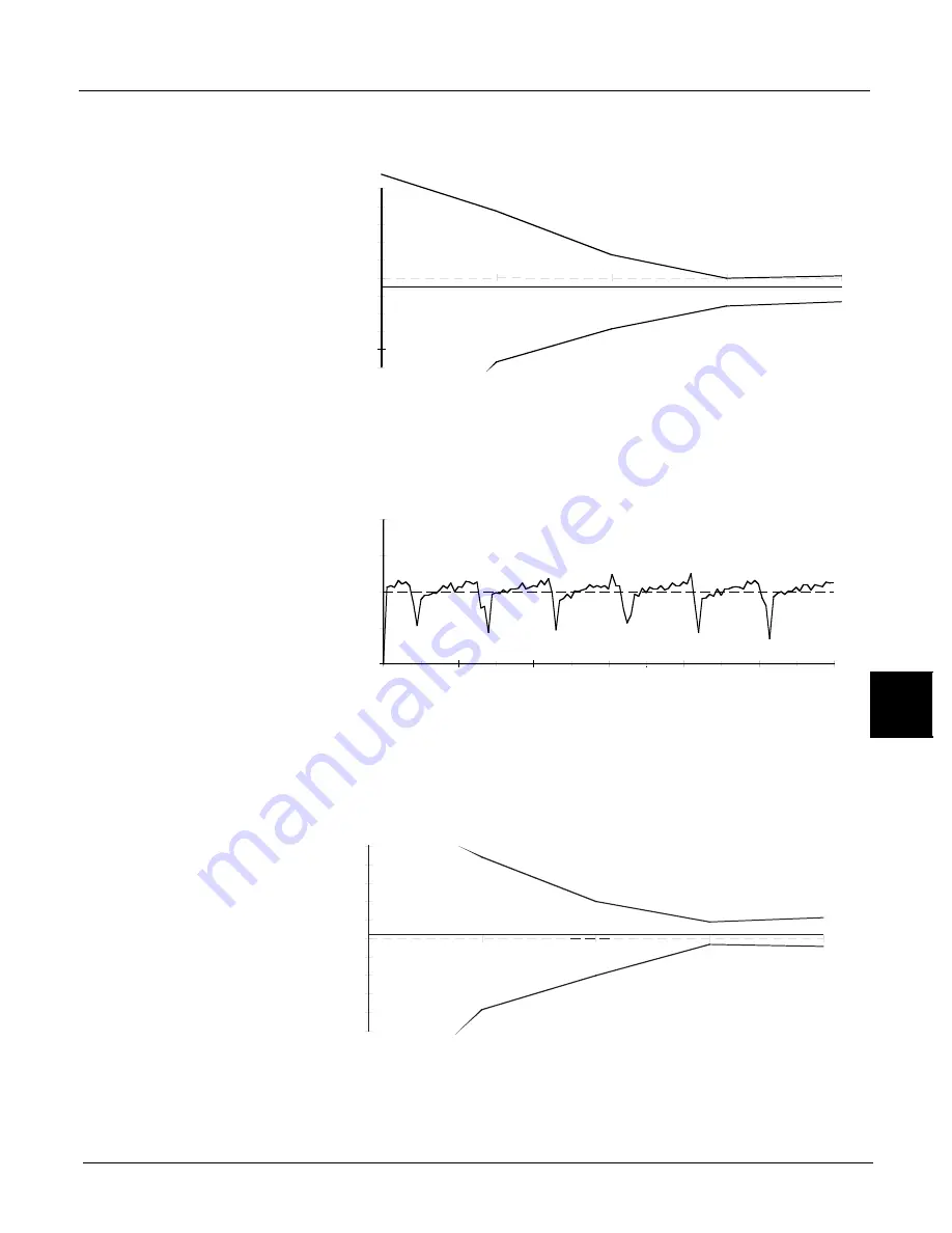 Baxter Healthcare Corporation 2M8153 Operator'S Manual Download Page 113