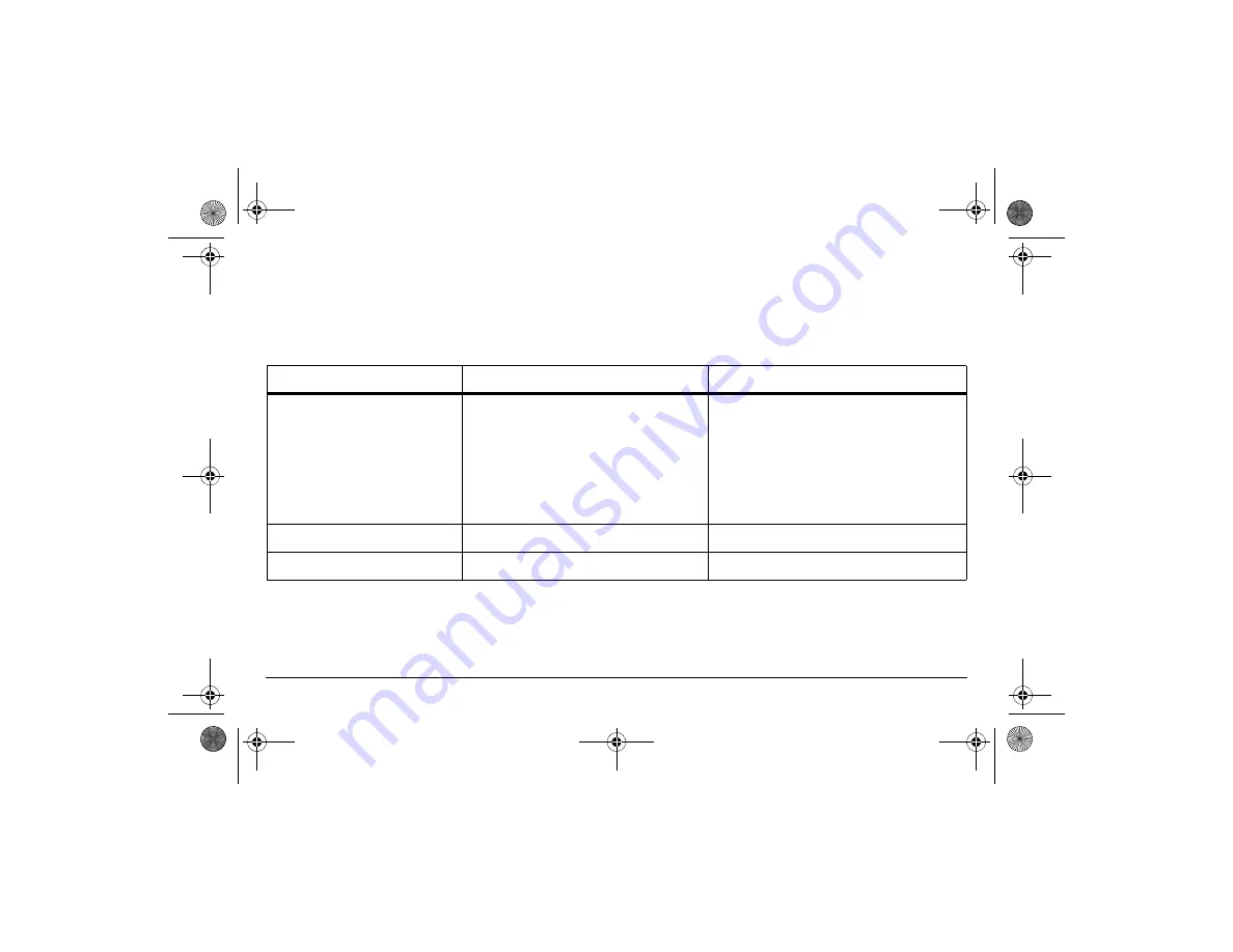 baxter 2L3107 Operator'S Manual Download Page 70