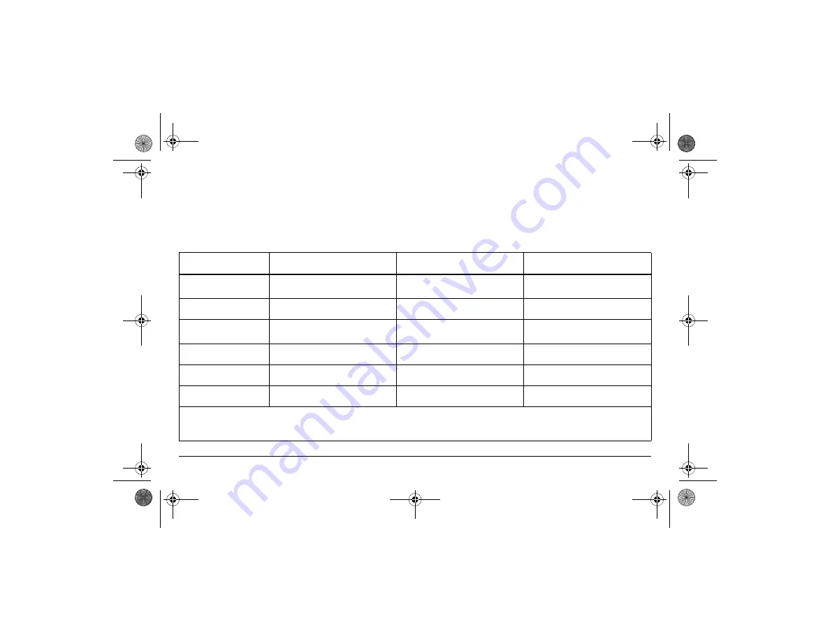 baxter 2L3107 Operator'S Manual Download Page 111