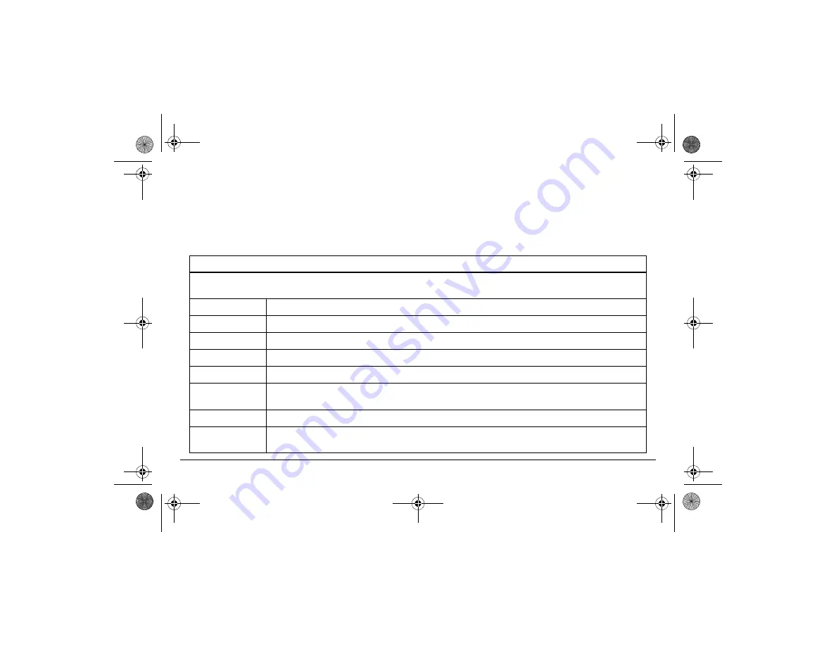 baxter 2L3107 Operator'S Manual Download Page 144