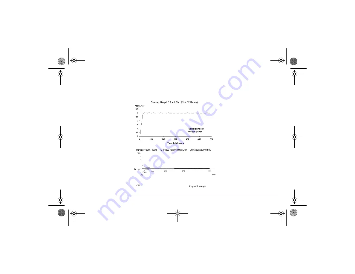 baxter 2L3107 Operator'S Manual Download Page 161