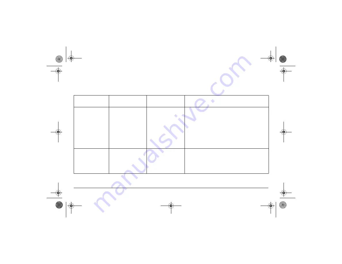 baxter 2L3107 Operator'S Manual Download Page 168