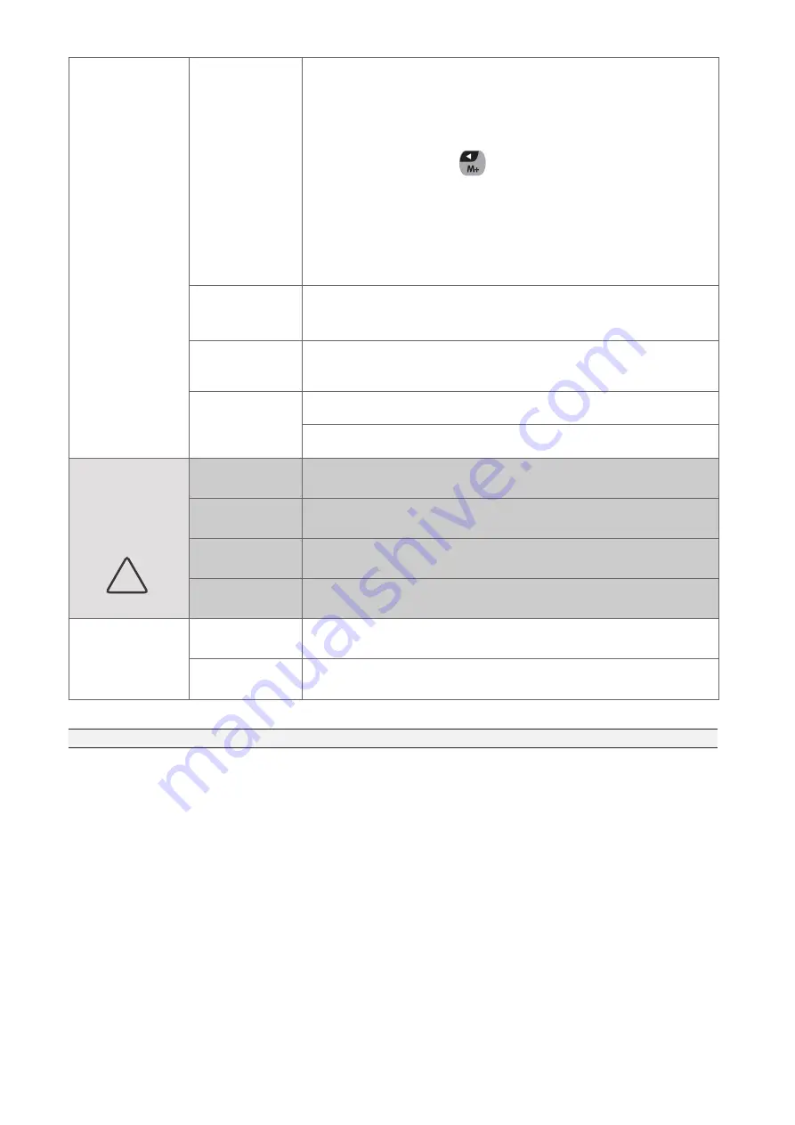 Baxtran BR20 User Manual Download Page 10