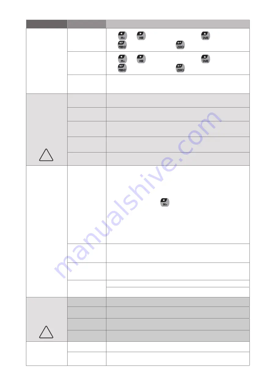 Baxtran BR20 User Manual Download Page 27