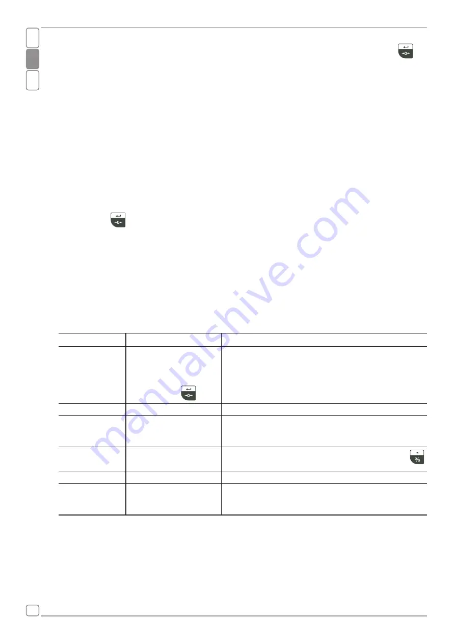 Baxtran RAD series User Manual Download Page 19