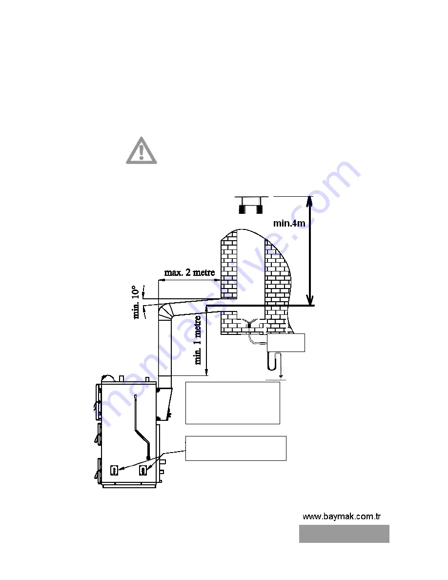 Baymak Linyitomat Plus Instructions And Operating Manual Download Page 11