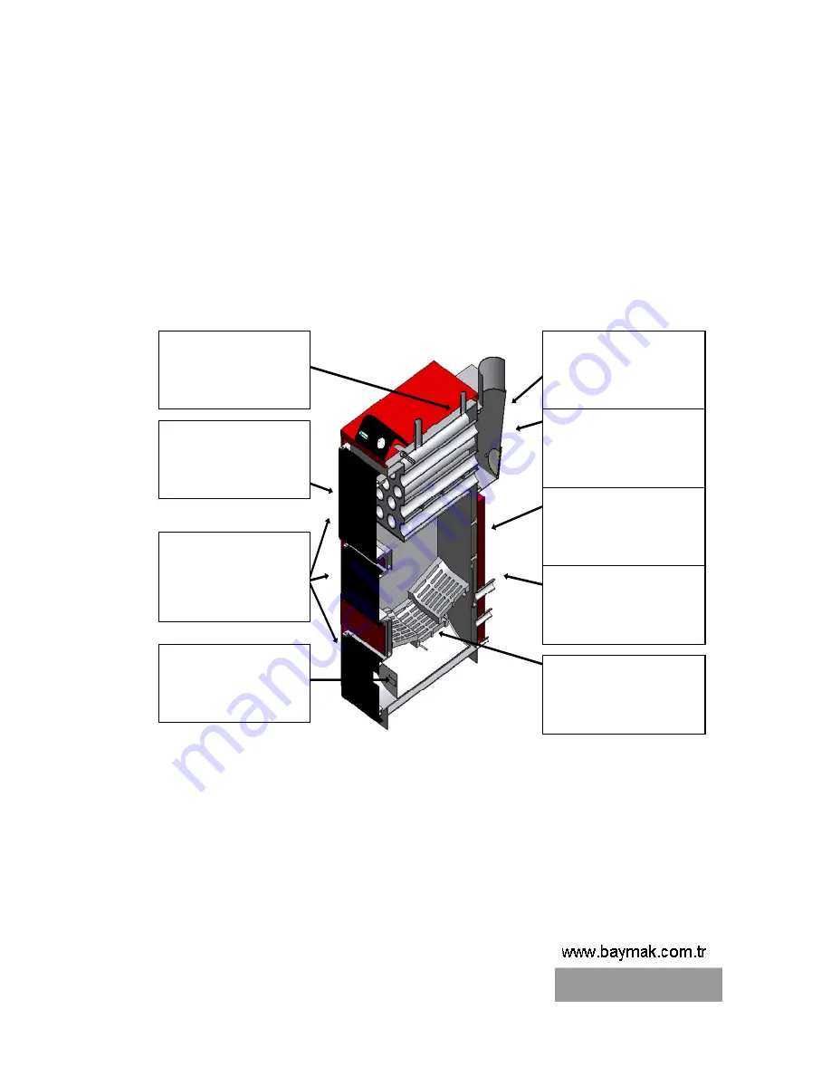 Baymak Linyitomat Plus Instructions And Operating Manual Download Page 15