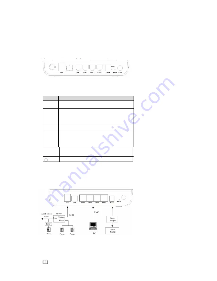 Baytec RTA04W User Manual Download Page 10