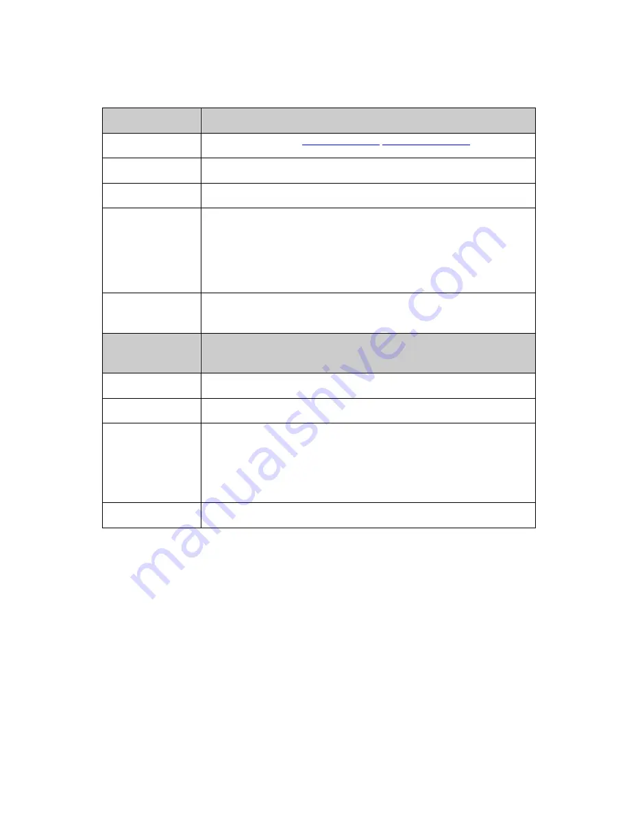 Baytec RTA04W User Manual Download Page 63