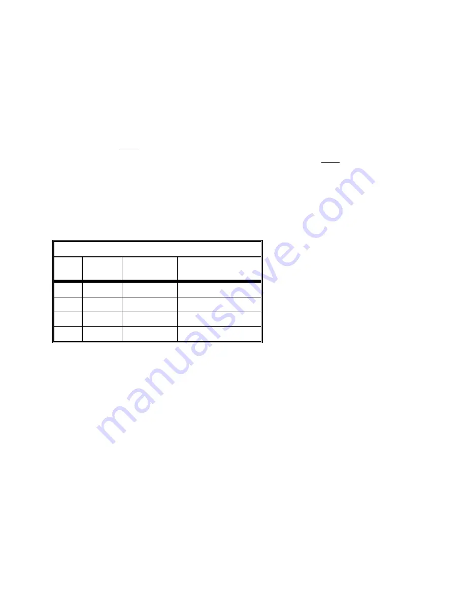 BayTech 24SII Owner'S Manual Download Page 47