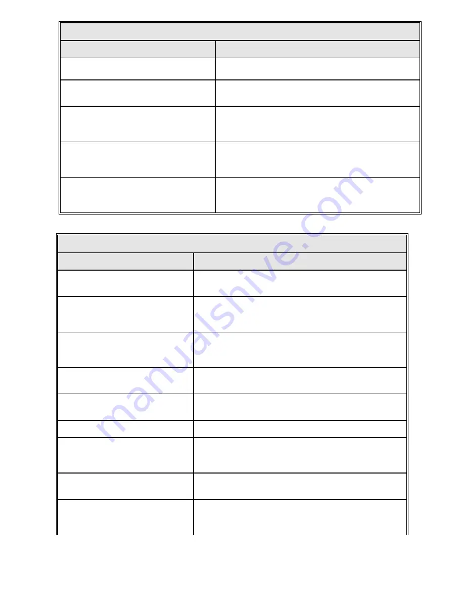 BayTech LASERSHARE PS-MIO Owner'S Manual Download Page 109