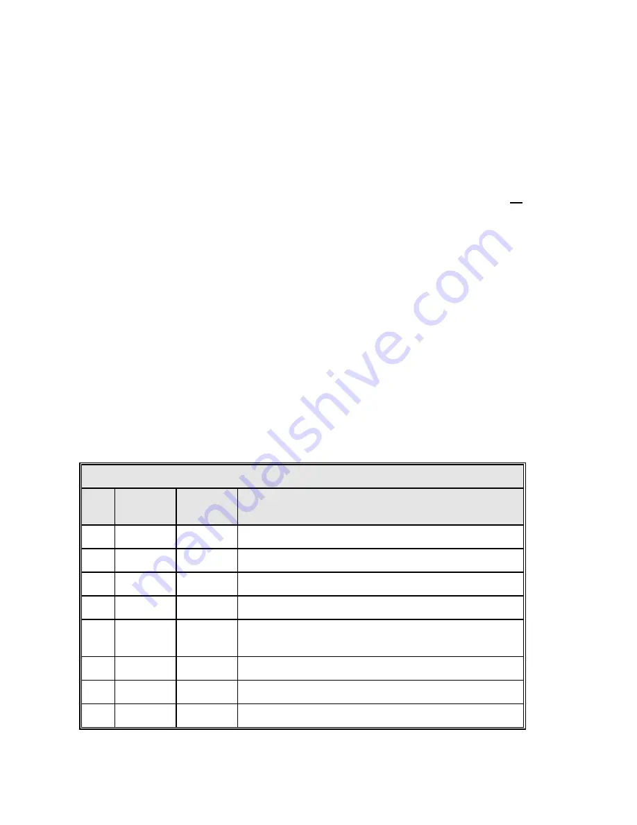 BayTech Telplex TX102 Owner'S Manual Download Page 18