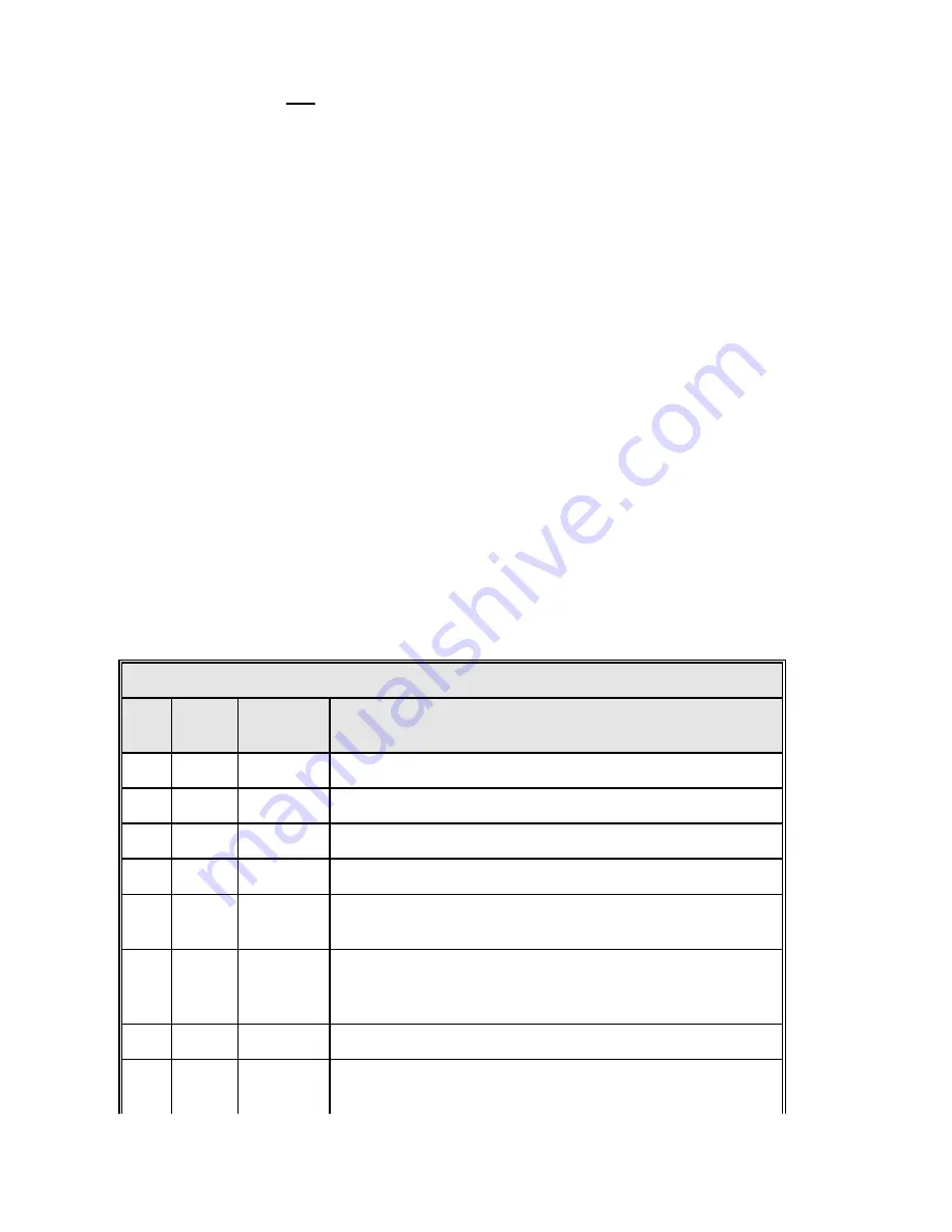 BayTech Telplex TX102 Owner'S Manual Download Page 23