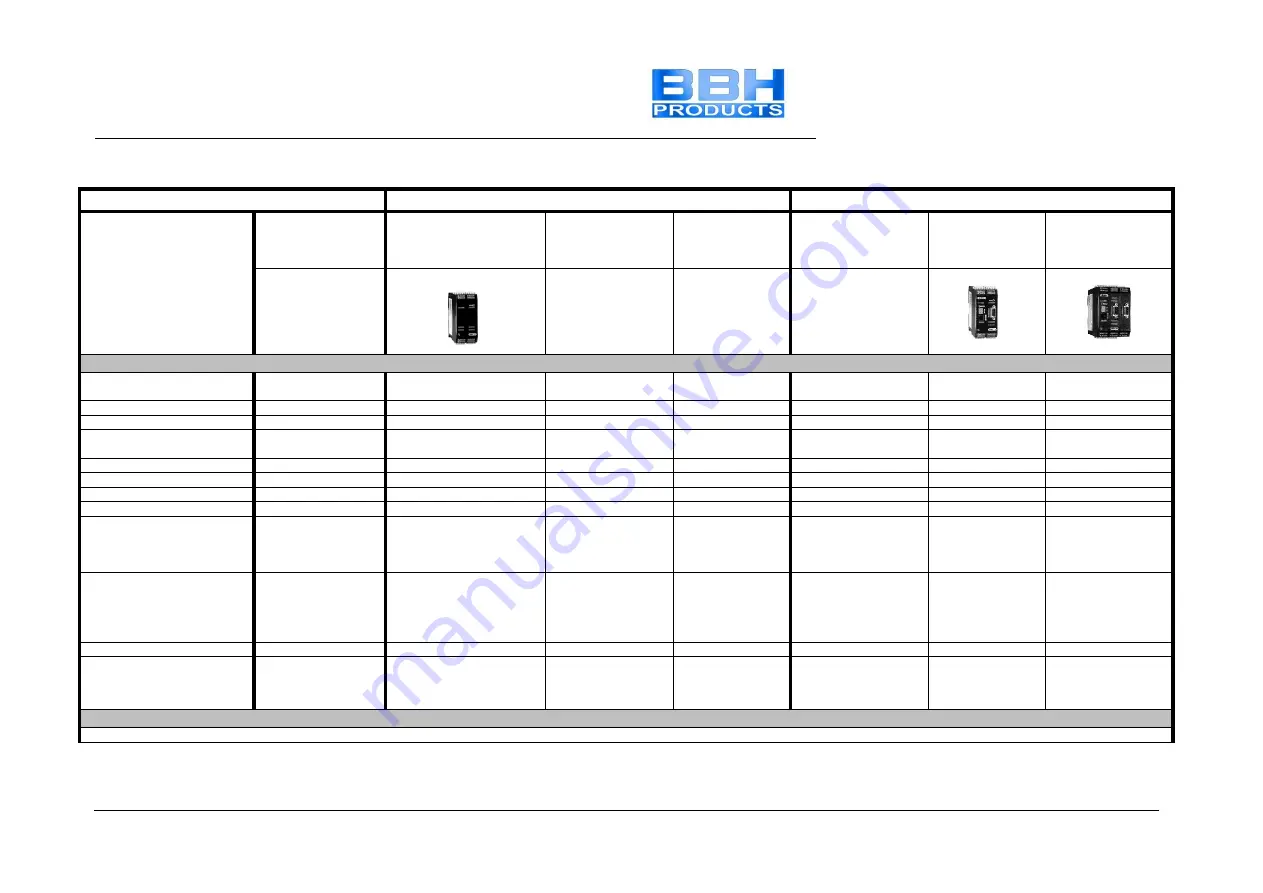 BBH SMX 11-2 Installation Manual Download Page 18