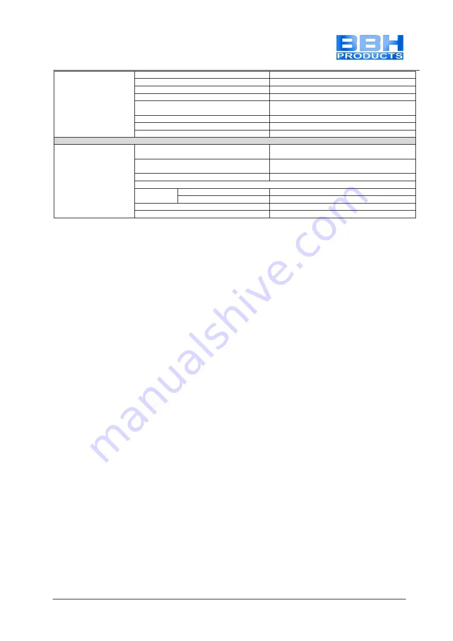 BBH SMX 11-2 Installation Manual Download Page 58