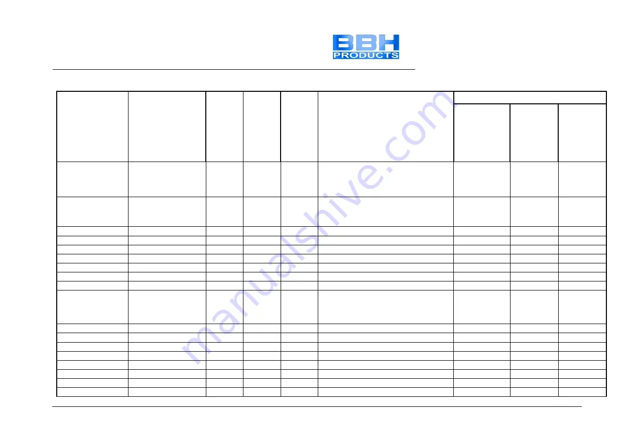 BBH SMX 11-2 Installation Manual Download Page 91