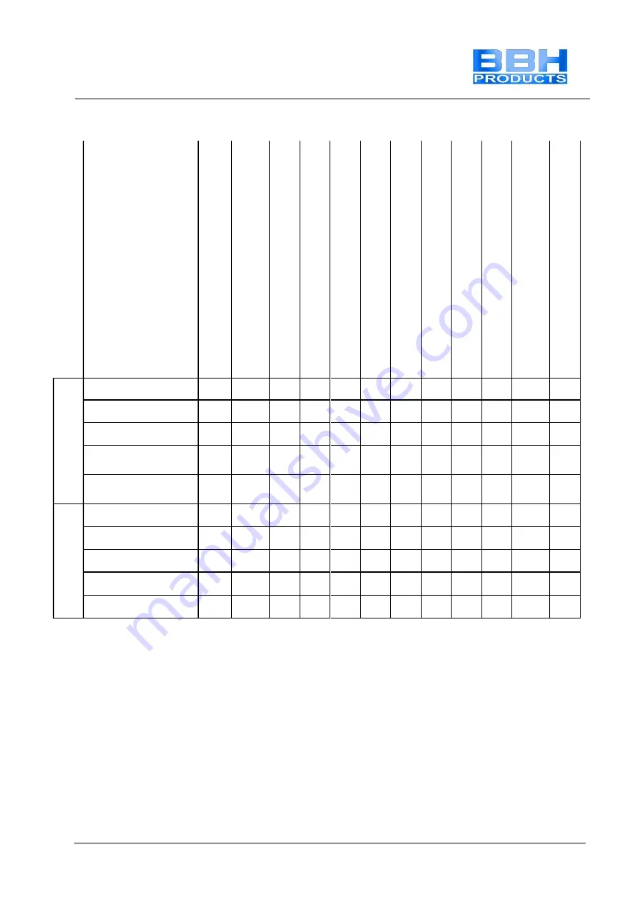 BBH SMX 11-2 Installation Manual Download Page 93