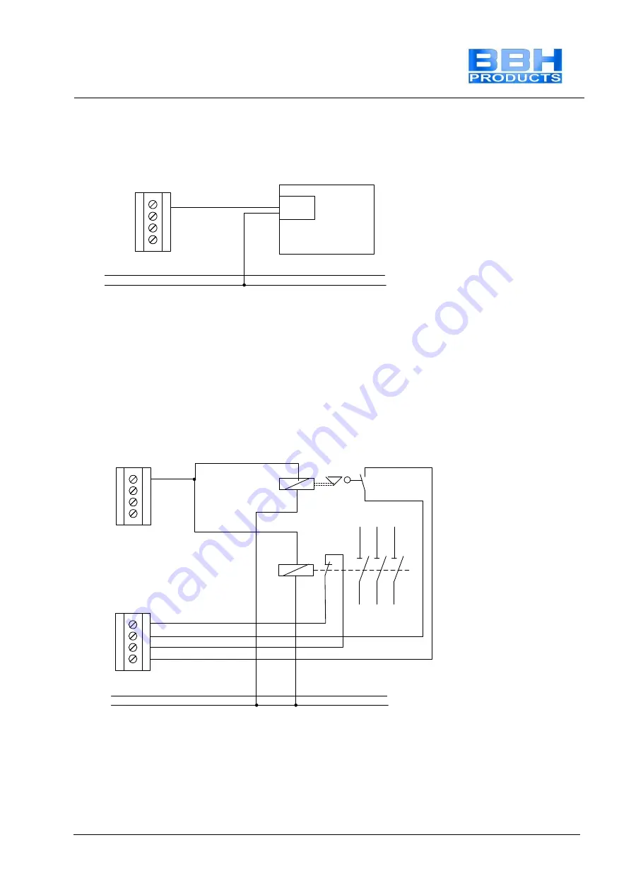 BBH SMX 11-2 Installation Manual Download Page 117