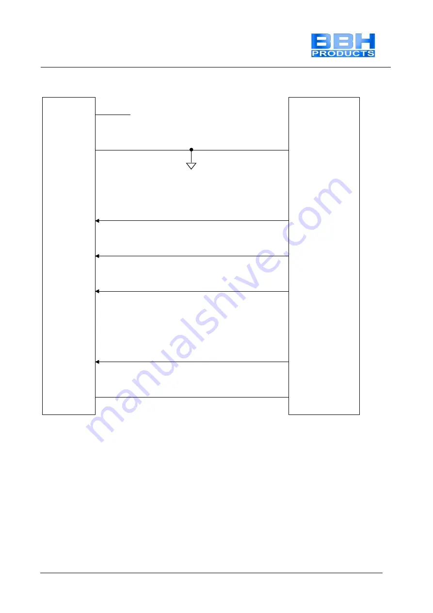 BBH SMX 11-2 Installation Manual Download Page 197