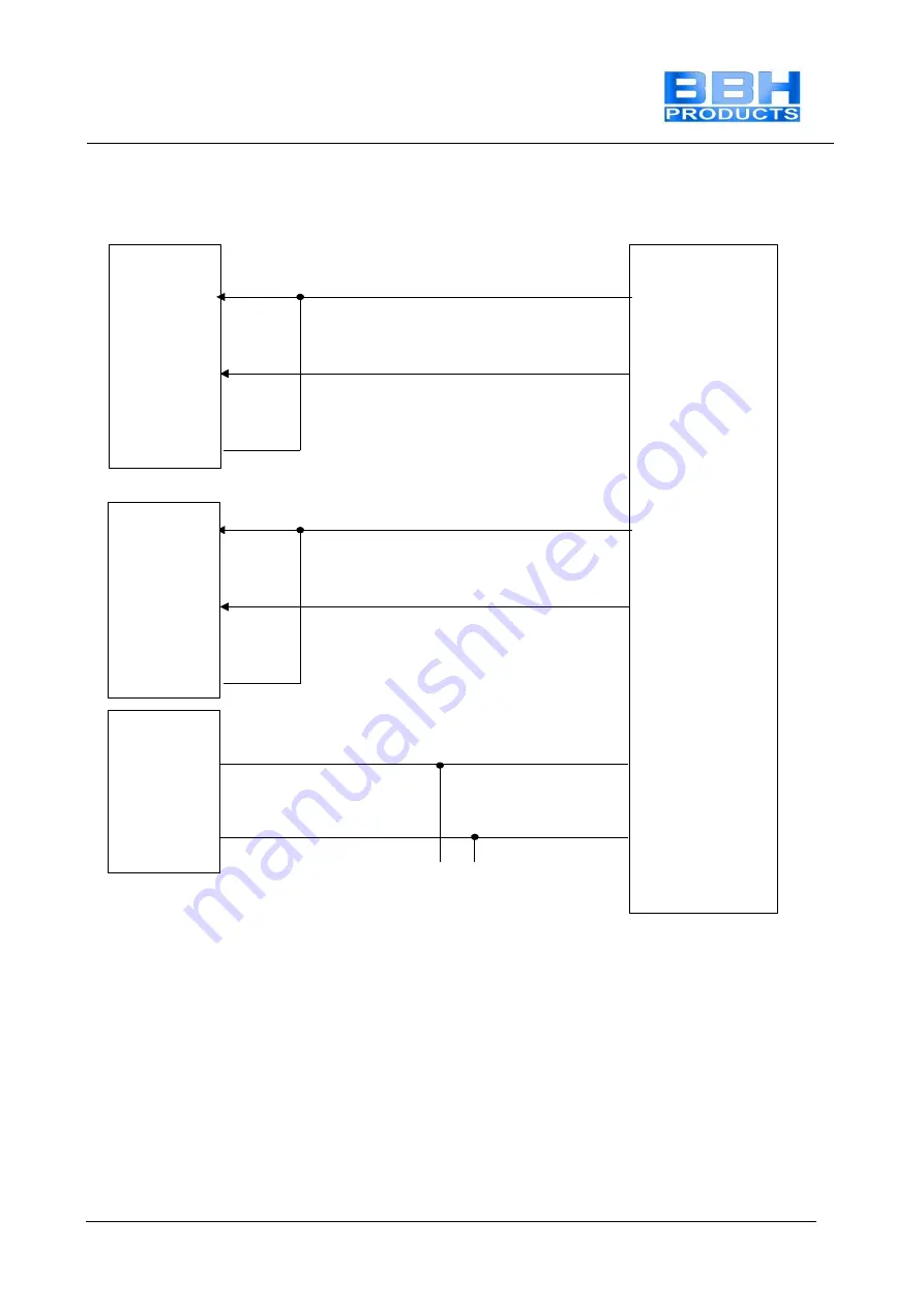 BBH SMX 11-2 Installation Manual Download Page 201