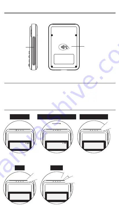 BBPOS WisePad Q User Manual Download Page 3