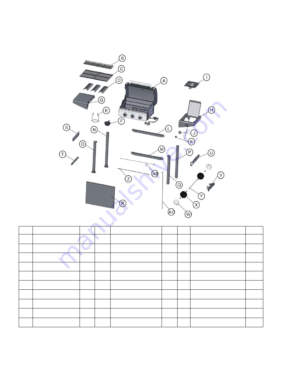 BBQ GSF2616AC Owner'S Manual Download Page 6