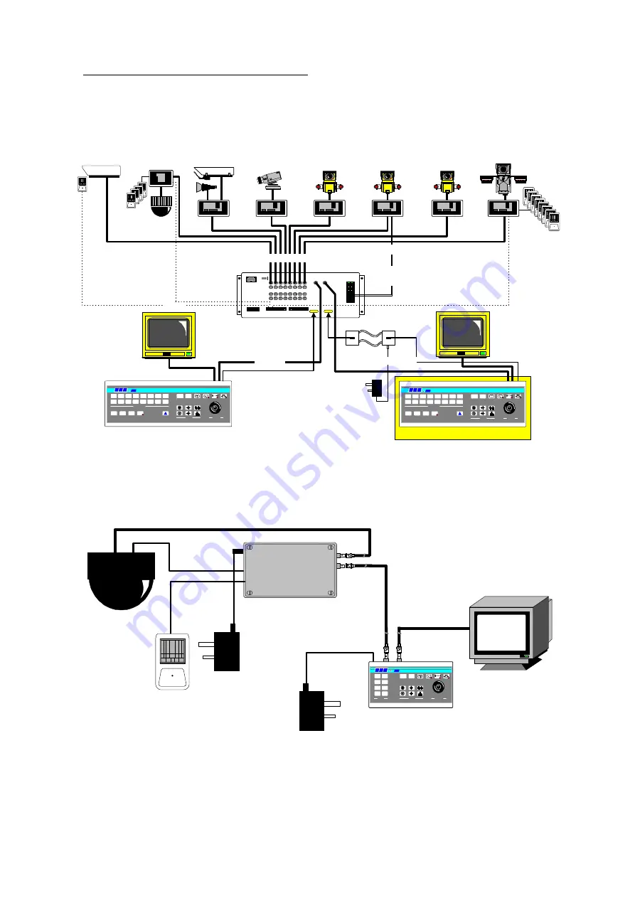 BBV BBV RX100 Installation Manual Download Page 10