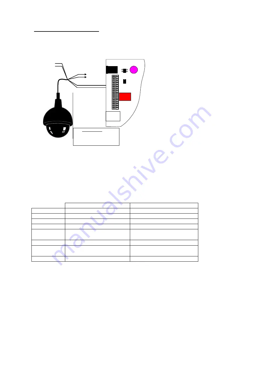 BBV BBV RX100 Installation Manual Download Page 14